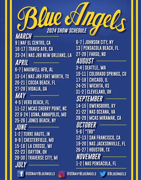 VIRGINIA CITY’S 2022 Scheduled Event Dates (TENTATIVE).